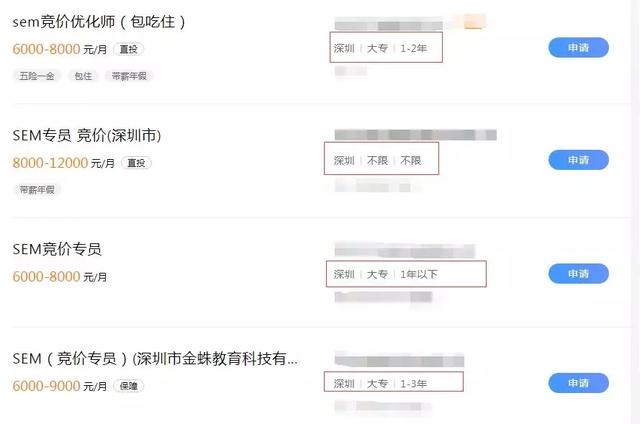竞价推广必会常识，还不知道，你就out了！