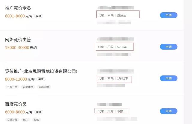 竞价推广必会常识，还不知道，你就out了！