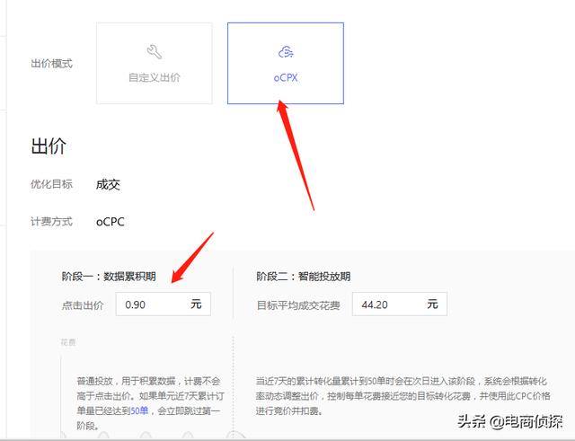 电商侦探:某小白500推广费成交1单,付费推广可不是乱玩的