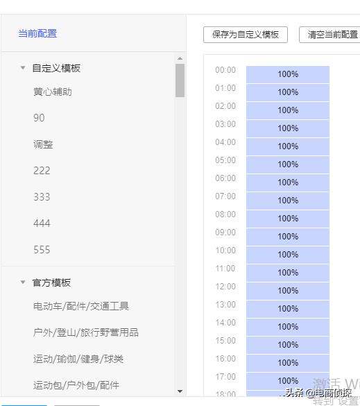 电商侦探:某小白500推广费成交1单,付费推广可不是乱玩的