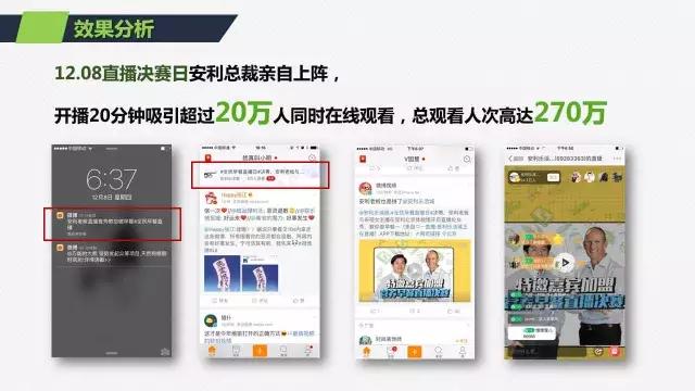 如何巧用微博营销推广,打造品牌粉丝节?