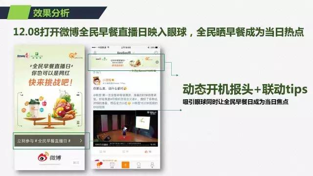 如何巧用微博营销推广,打造品牌粉丝节?