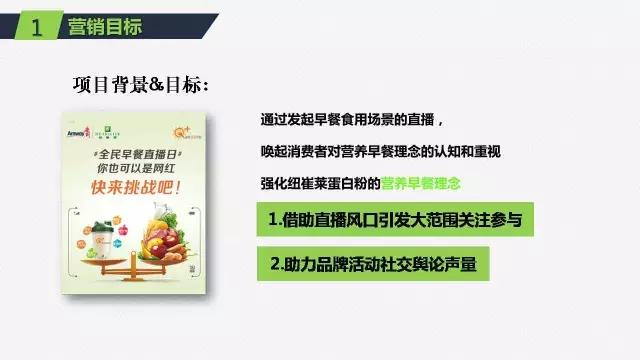 如何巧用微博营销推广,打造品牌粉丝节?