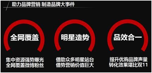 如何巧用微博营销推广,打造品牌粉丝节?