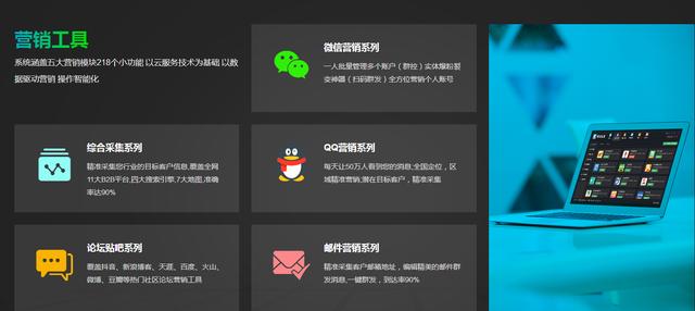 免费的渠道听多了,来看看5个靠谱的付费网络推广方式