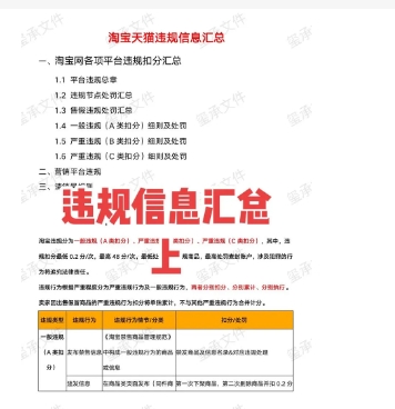 淘宝规则中规定的违规行为有哪些?应该如何处理?
