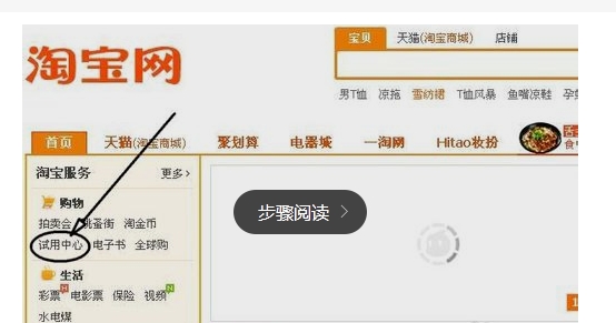 淘宝付邮试用中心在哪？它是什么意思？