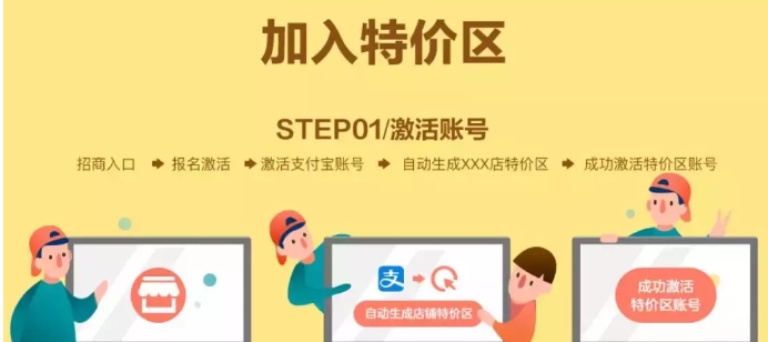淘宝特卖网页入口在哪？怎么加入？