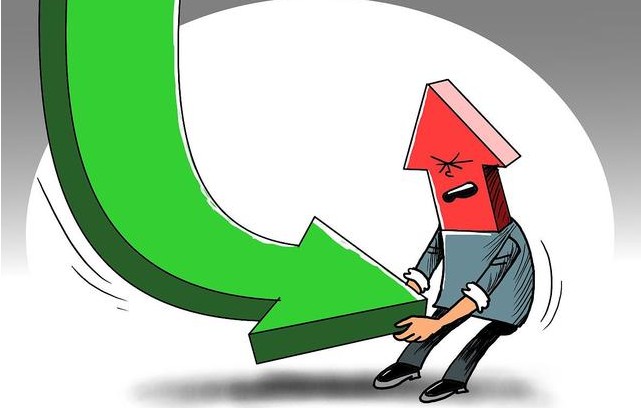放量下跌