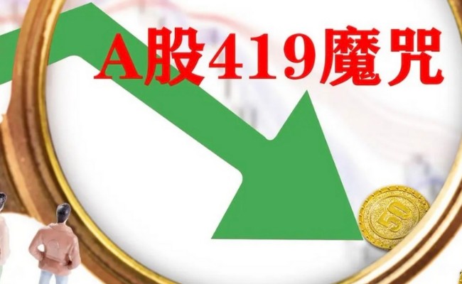 股市419