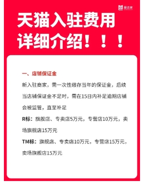 淘宝企业店铺怎么收费的?入驻条件是什么?