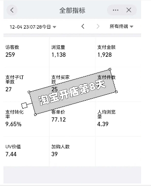 淘宝成交一单平台有抽成吗？收取多少费用？
