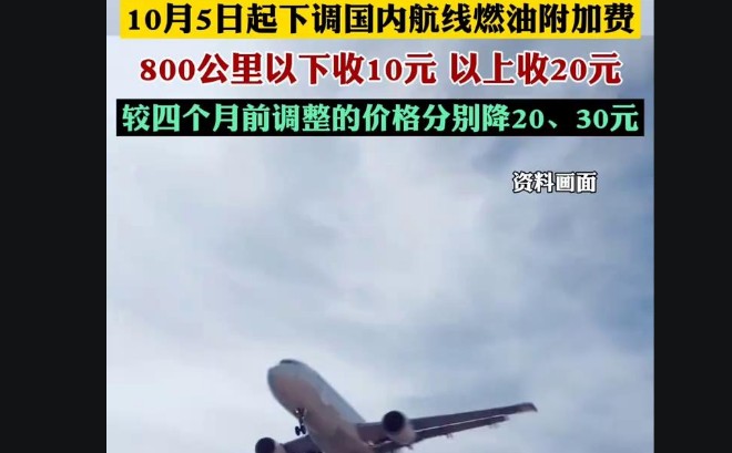 国内航线今起下调燃油附加费，乘飞机更便宜了