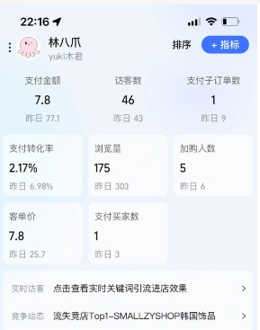 淘宝成交一单平台会扣钱吗?手续费是多少?