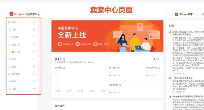 卖家中心如何管理店铺？有哪些实用功能？