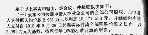 “老赖”创业者自述:如何从融资6000万到欠债4000万?