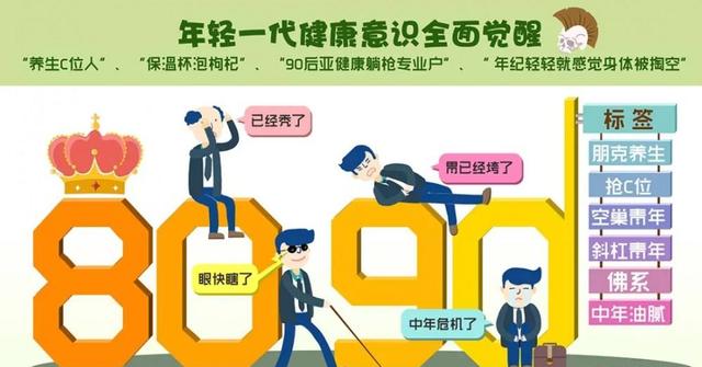 互联网下半场,最有“钱途”的行业:实体健康服务业