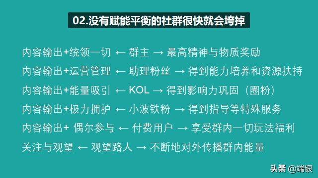 一分钱没花，这个90后是怎么靠社群年赚10万的？