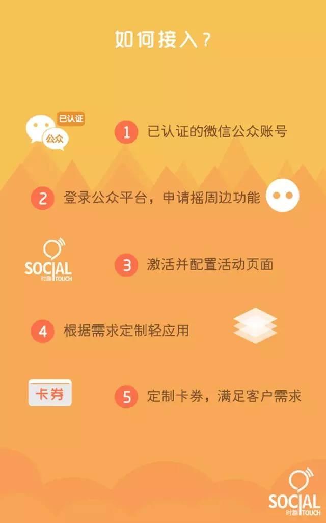99%的人都不知道的微信营销新玩法
