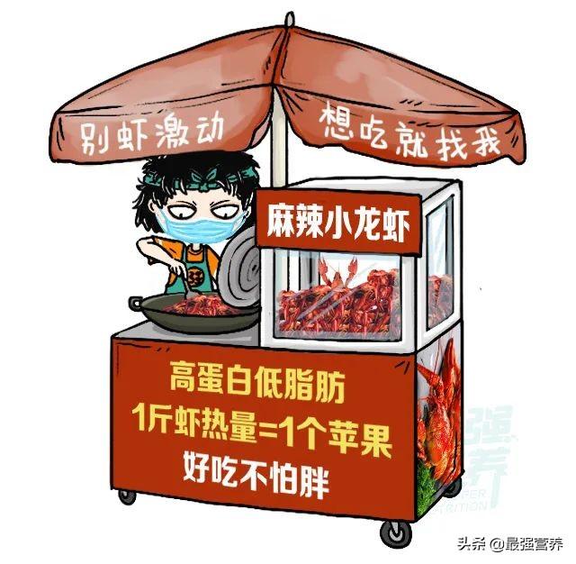 摆地摊卖什么能月入2万?这6款地摊美食呼声最高