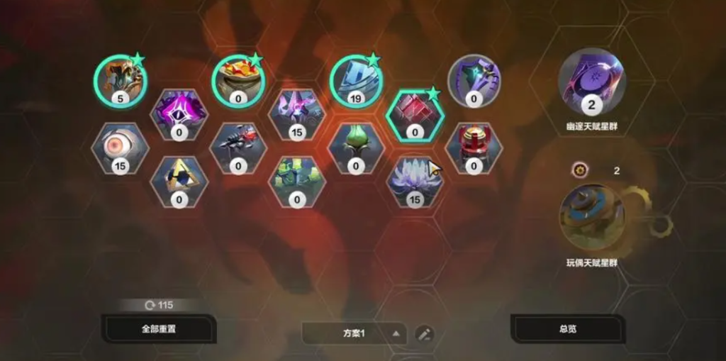 ss天赋在哪个游戏？如何搭配？
