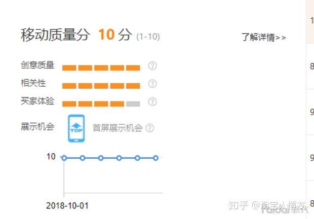 新手如何开淘宝网店?需要做哪些工作?能否详细说明?