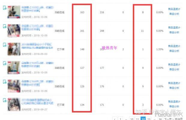 新手如何开淘宝网店?需要做哪些工作?能否详细说明?