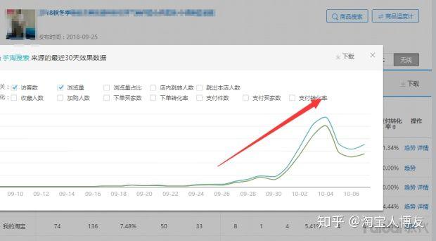 新手如何开淘宝网店?需要做哪些工作?能否详细说明?