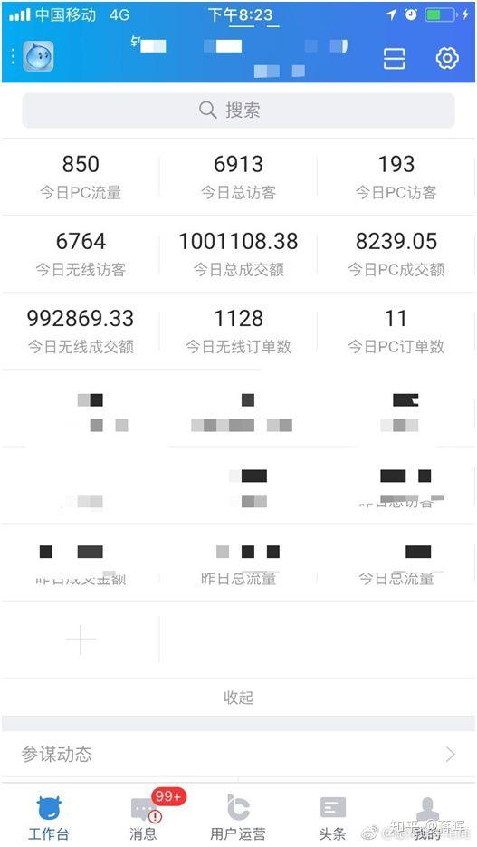 开一家淘宝网店现在还赚钱吗?