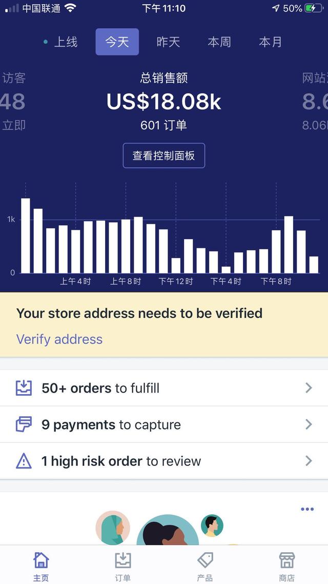 独立站真的可以赚钱吗?是风口?还是割韭菜?(新手必看)