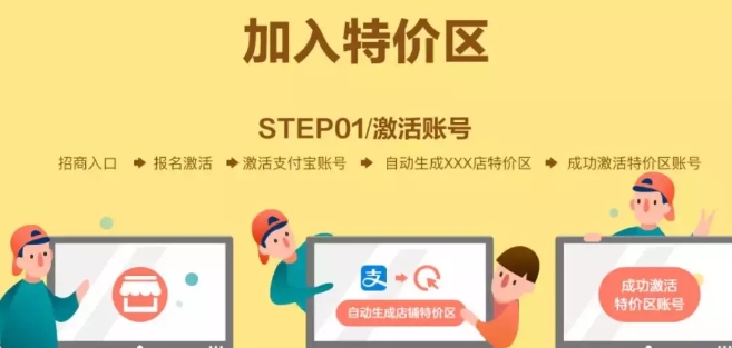 淘宝特卖区是什么？怎么找到性价比高的商品？