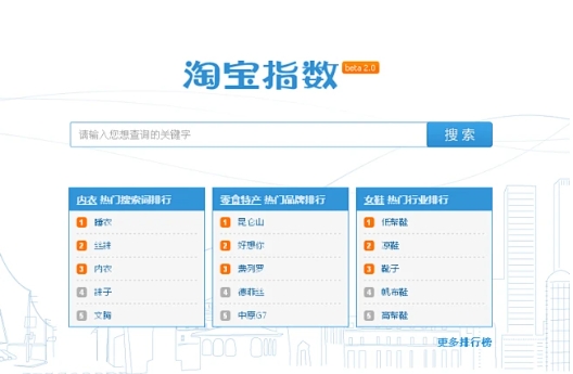 淘宝指数有什么用，如何利用它进行选品分析？