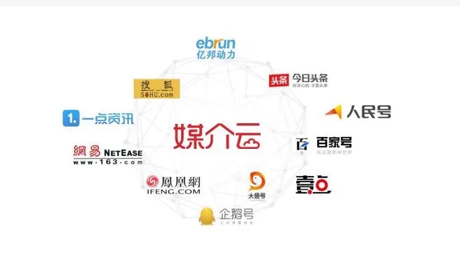 哪些信息发布平台靠谱？如何选择适合自己的平台？