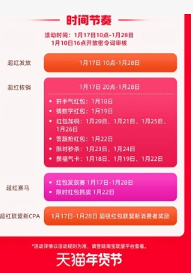 淘宝活动时间表2024出来了?哪些大促不容错过?
