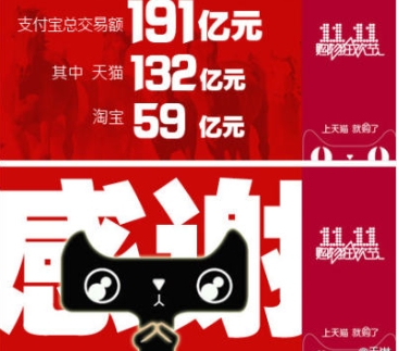 光棍节淘宝销售额如何统计？历年数据表现如何？