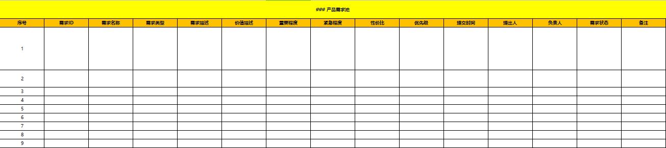 互联网产品经理必修课：产品需求管理