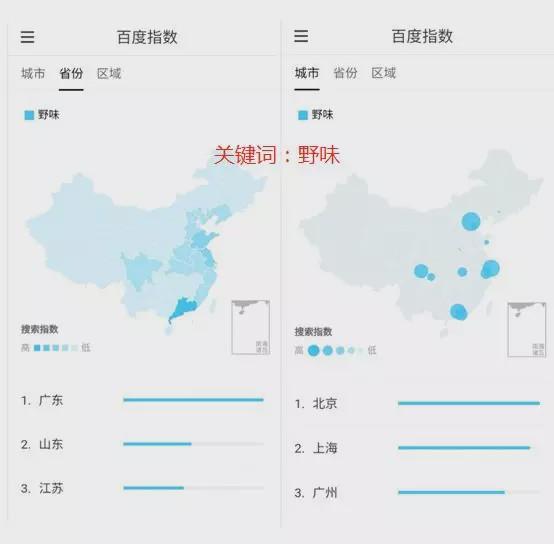 大数据揭秘：野味到底被谁吃了？