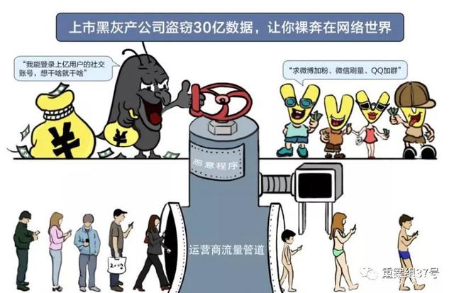 微博加粉丝神器（一分钟关注100万）