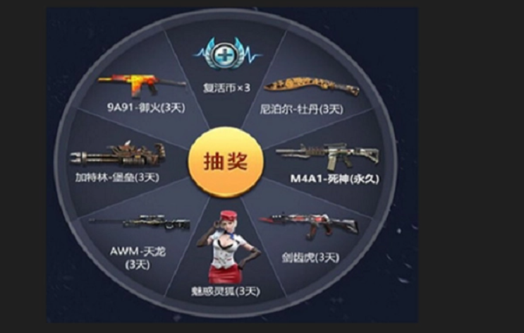穿越火线抽奖网站哪个最靠谱？如何辨别抽奖活动的真实性？