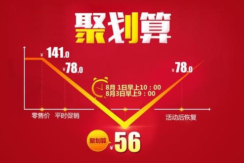聚划算秒杀活动怎么参与？有哪些抢购技巧？