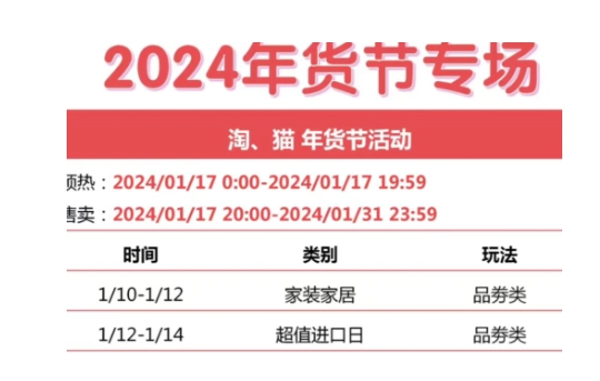 2022年淘宝年货节活动时间公布，有哪些优惠？