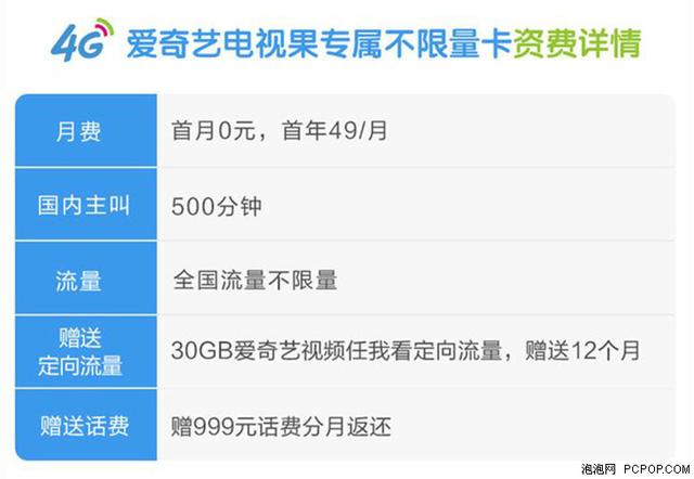 无限流量的投屏神器 爱奇艺电视果4g评测