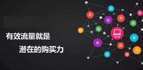 全网引流精准粉丝，打造百万私域流量池 私域流量 经验心得 第1张
