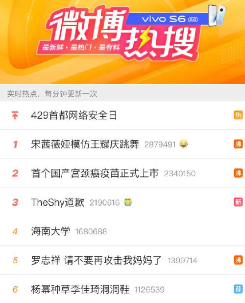 如何通过抖音蹭热点暴力涨粉？ 抖音 小视频 经验心得 第4张