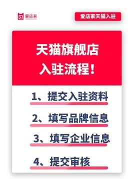 天猫开店步骤及流程是什么?需要哪些费用?