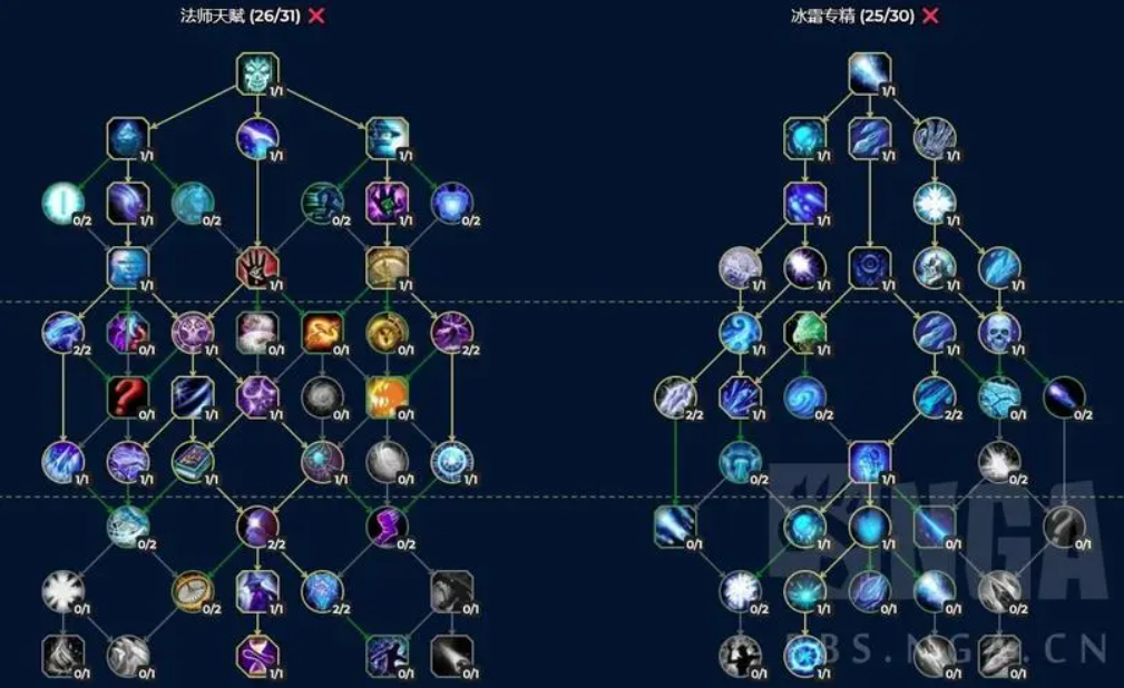 魔兽世界zs应该如何培养？有哪些天赋推荐？