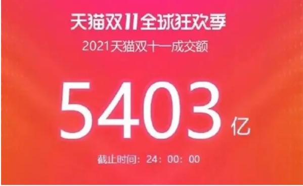 天猫成交额在哪里看？是实时数据更新的吗？