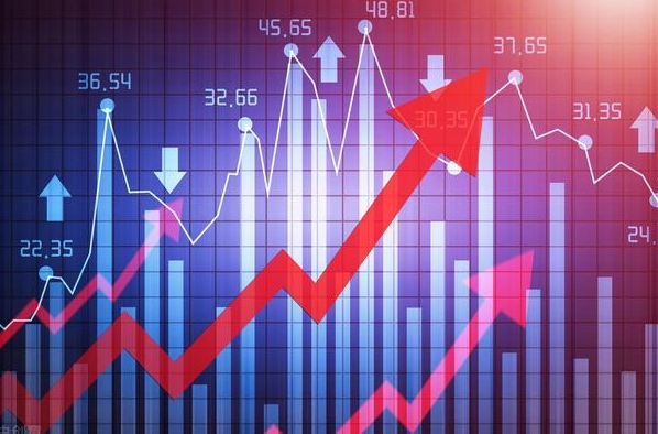 中国股票和ETF在美国大涨：金龙指数领涨全球！