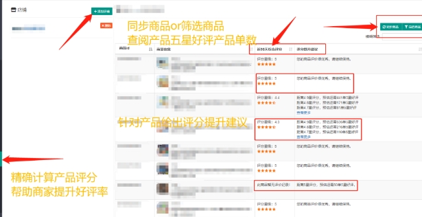电商联盟平台怎么赚钱？佣金怎么算的？
