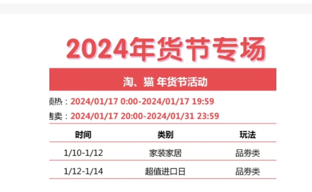 2024天猫年中大促时间是什么时候？满减以及优惠有哪些？